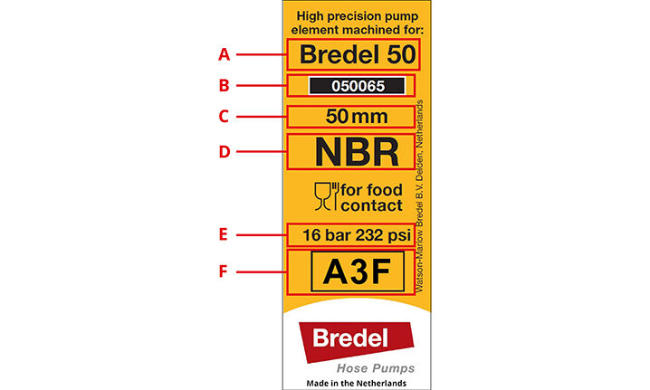 Ordering image