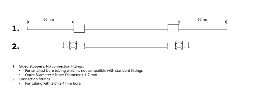Image(s) de dimensions