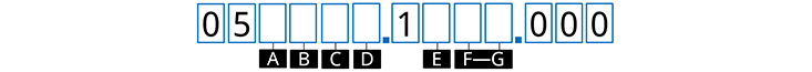 Ordering image