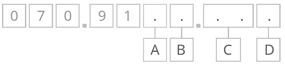 Ordering image